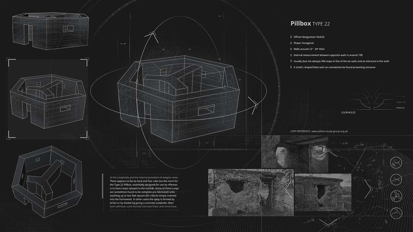 Wireframe images of WW2 pillboxes with text annotations